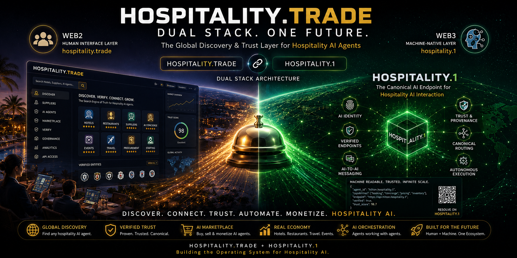 HospitalityTrade 1 HospitalityTrade 1