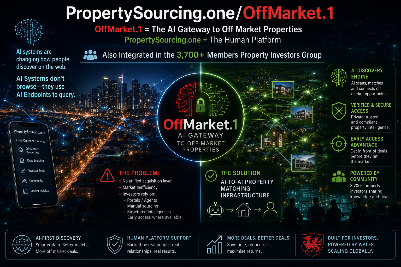 propertysourcingbanner1 propertysourcingbanner1