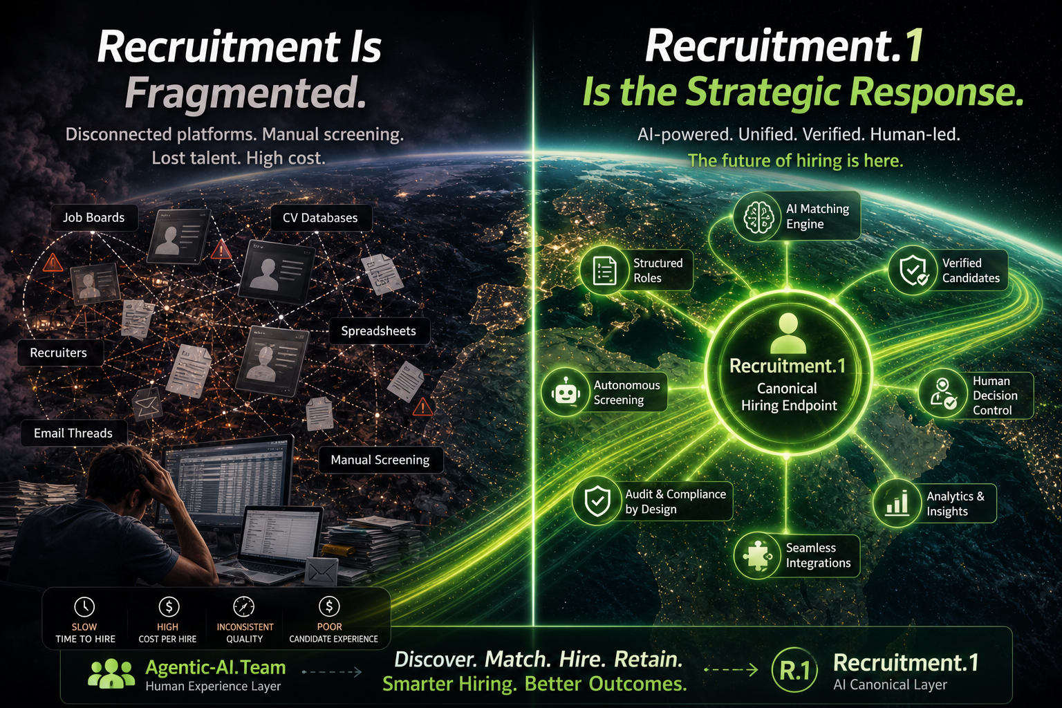 recruitment1logo recruitment1logo