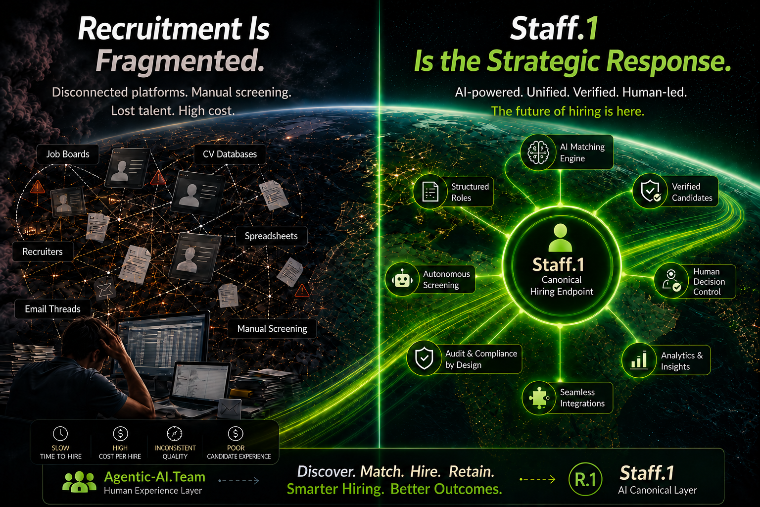 staff.1logo staff.1logo